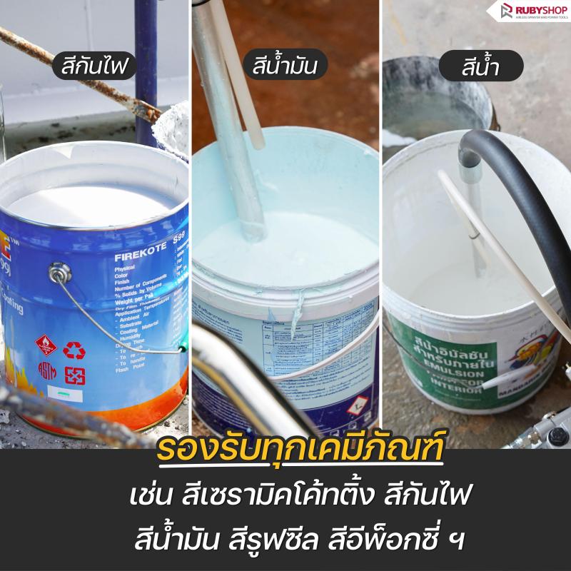 RUBY SHOP เครื่องพ่นสีแรงดันสูง รุ่น RB899: มืออาชีพเลือกใช้ จบงานไว พ่นได้ทุกสี